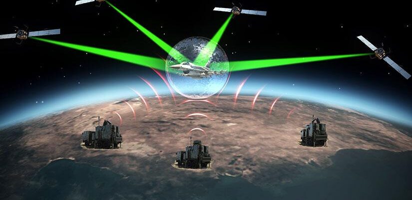 IAI