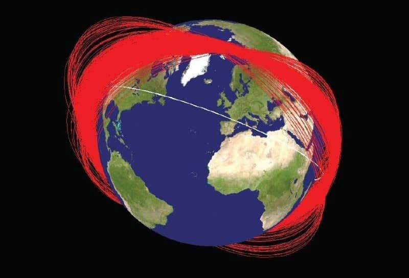 NASA Orbital Debris Program Office