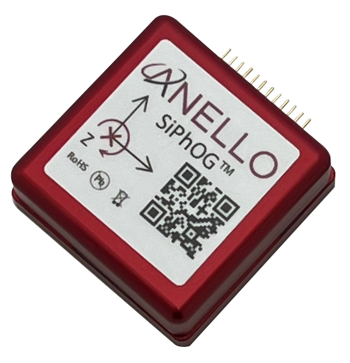 ANELLO Photonics ANELLO Photonics