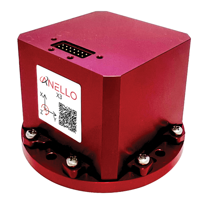 ANELLO Photonics ANELLO Photonics