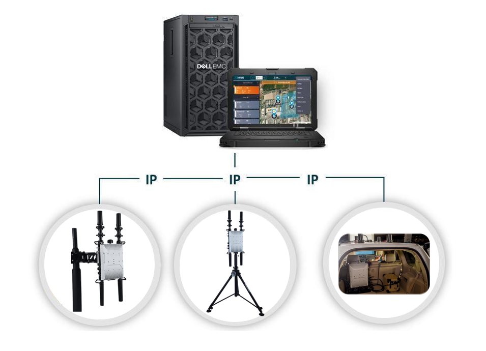 D-Fend Solutions D-Fend Solutions