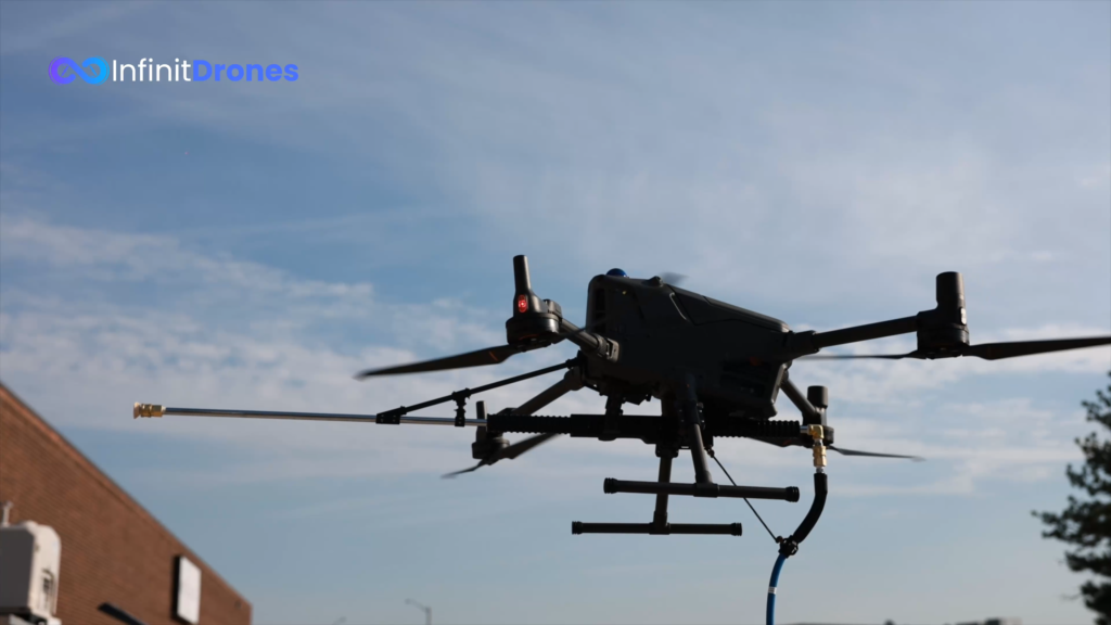 Nested Technologies Nested Technologies