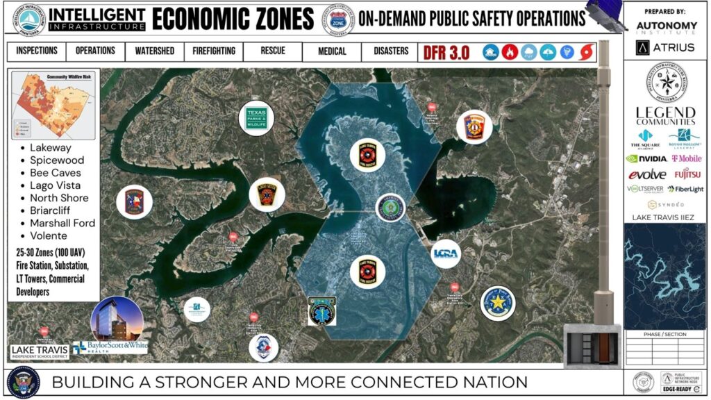 Autonomy Institute Autonomy Institute