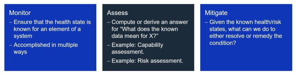 Image Courtesy of ResilenX Image Courtesy of ResilenX