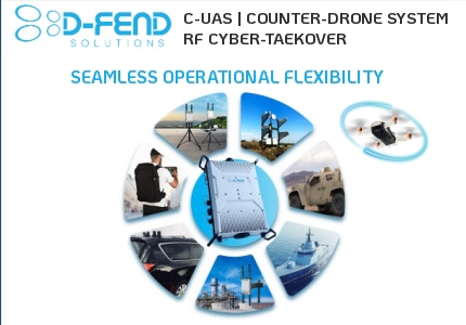 D-Fend Solutions D-Fend Solutions