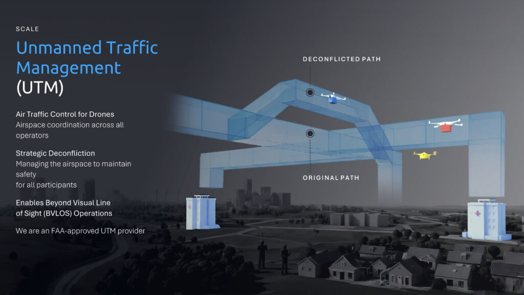 Airspace Link Airspace Link