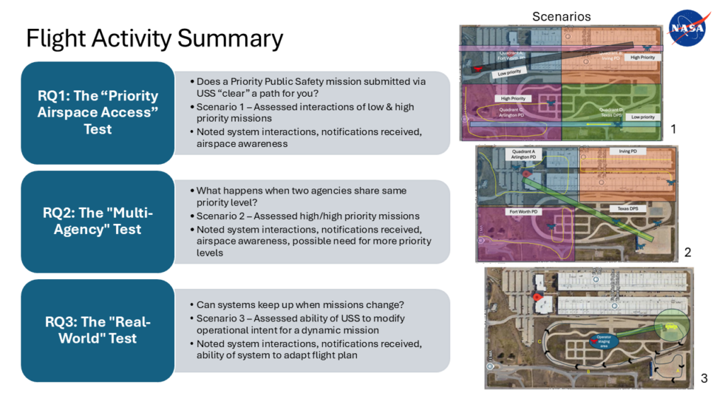 DRONERESPONDERS National Public Safety UAS Conference (NACON), NASA presentation DRONERESPONDERS National Public Safety UAS Conference (NACON), NASA presentation