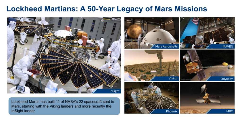 Lockheed Martin Lockheed Martin