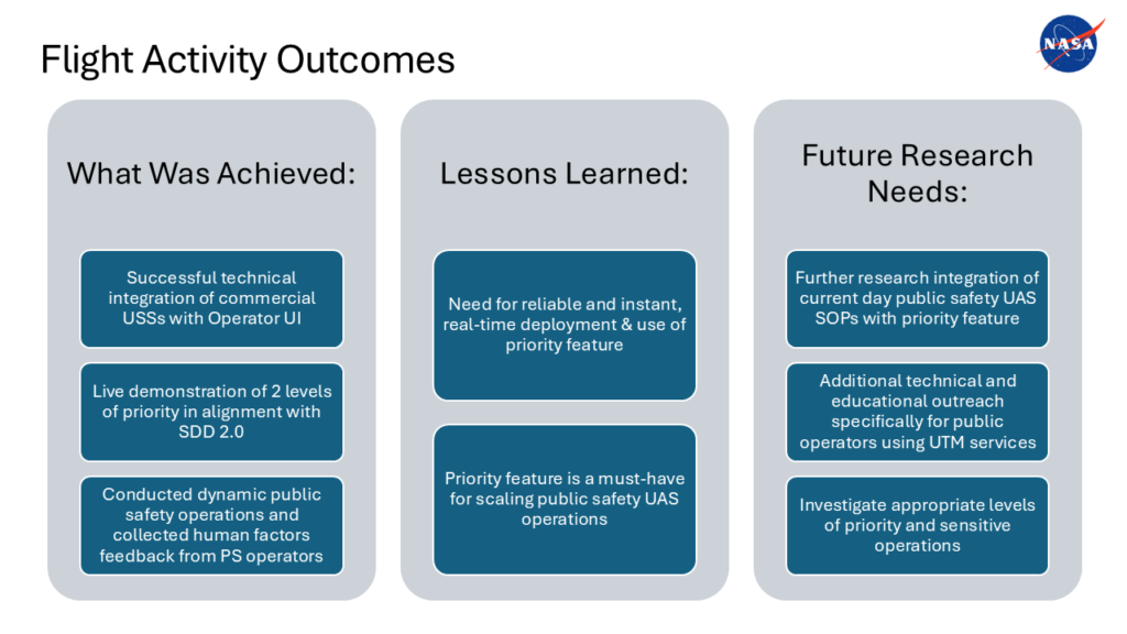 DRONERESPONDERS NACON, NASA presentation DRONERESPONDERS NACON, NASA presentation