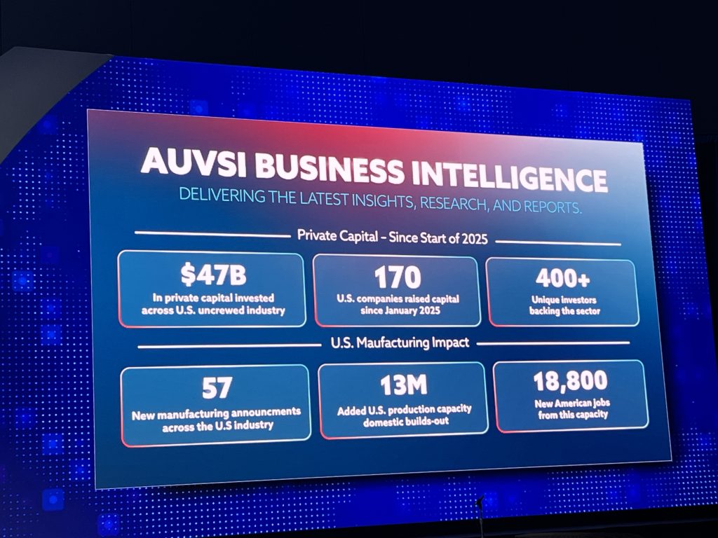 AUVSI AUVSI