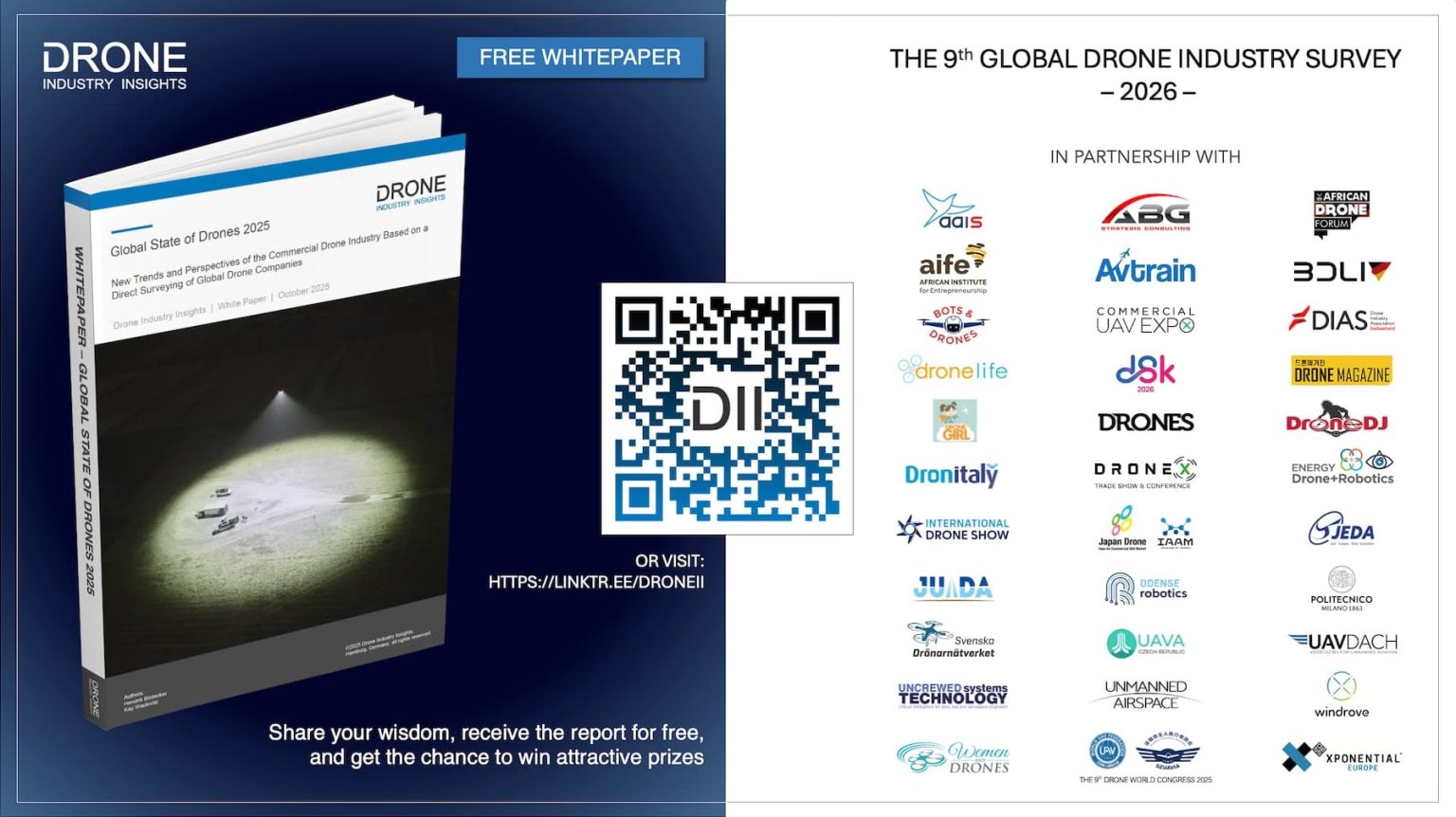 Drone Industry Insights Launches the 9th Edition of the Global Drone ...
