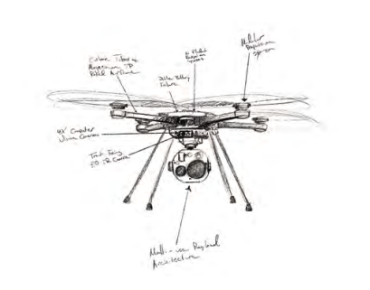 Sketch images appear throughout the handbook. This is an example from page 14. Sketch images appear throughout the handbook. This is an example from page 14.