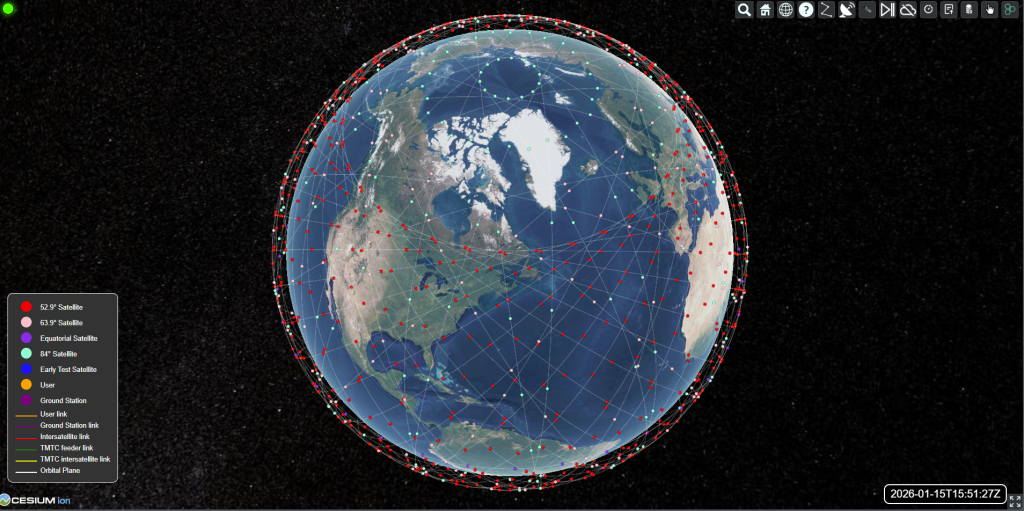 3D Earth with a dense satellite network: colored nodes and orbital lines circling the globe against space background.