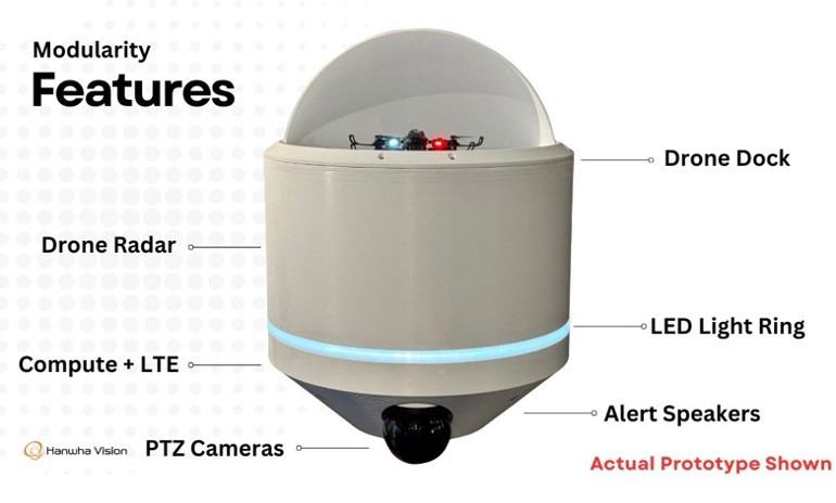 GALE System's open-architecture modularity includes cameras, speakers, LEDs, an onboard computer, drone detection, and drone-agnostic docking.